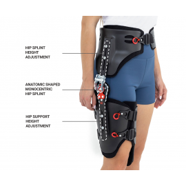VIPERmax Universal Hip Abduction Brace