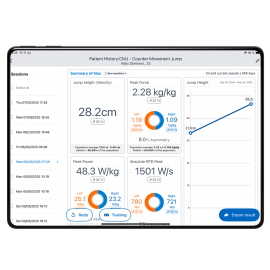Kinvent K-Deltas - Large Force Plates