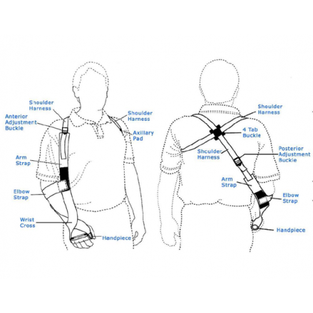 GivMohr Neuro Rehab Sling Sling for Stroke Victim Sling for Flaccid