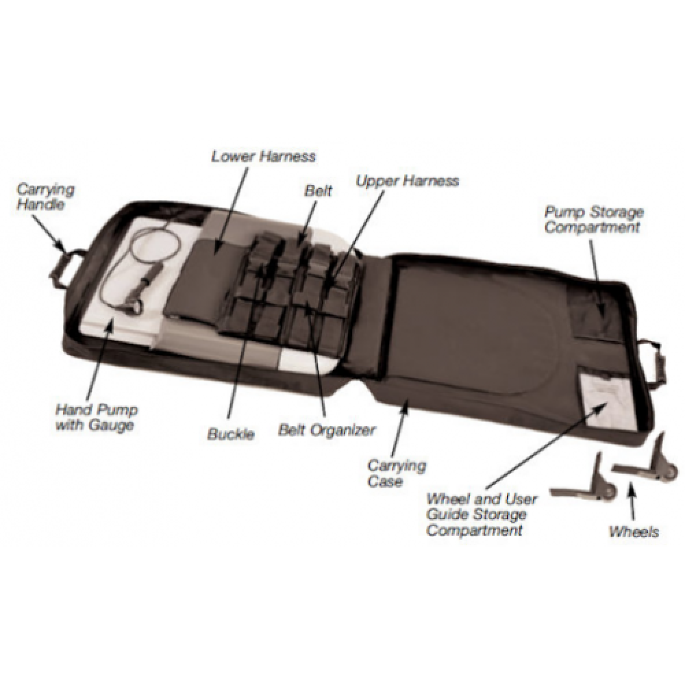 Saunders Lumbar Spine Traction HomeTrac Saunders Lumbar Traction