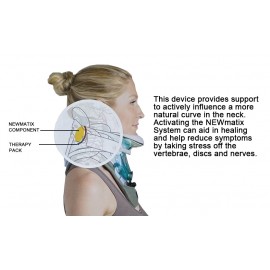 Aspen Vista Multipost Cervical Therapy Collar