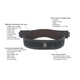 Saunders Serola Sacroiliac Back Support SI Belt