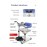 Motorized Height Adjustment Split Seat Shower Commode Transfer Chair
