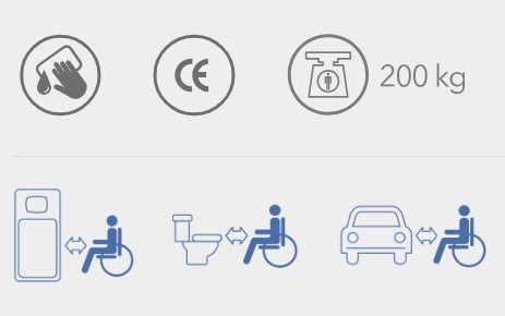 Petermann Alpha Sliding Transfer Board - Fu Kang Online Store Petermann Alpha Sliding Transfer Board - Fu Kang Online Store