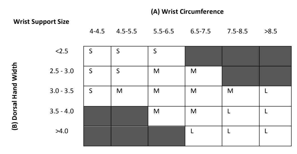 SaeboGlove, Stroke Glove, seaboglove price, Functional Glove for Stroke Victim, Dynamic Hand Rehab Glove, Stroke Hand Support, Dynamic Hand Splint Rehab Glove, Fu Kang Healthcare Malaysia SaeboGlove, Stroke Glove, seaboglove price, Functional Glove for Stroke Victim, Dynamic Hand Rehab Glove, Stroke Hand Support, Dynamic Hand Splint Rehab Glove, Fu Kang Healthcare Malaysia