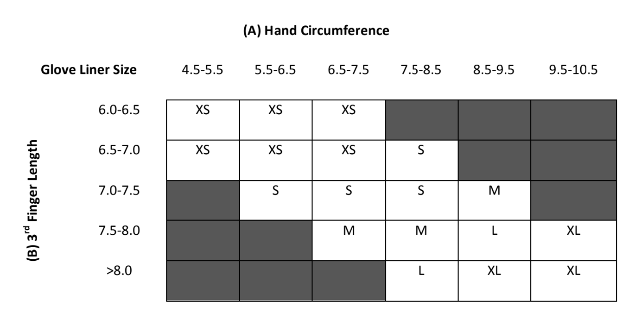 SaeboGlove, Stroke Glove, seaboglove price, Functional Glove for Stroke Victim, Dynamic Hand Rehab Glove, Stroke Hand Support, Dynamic Hand Splint Rehab Glove, Fu Kang Healthcare Malaysia SaeboGlove, Stroke Glove, seaboglove price, Functional Glove for Stroke Victim, Dynamic Hand Rehab Glove, Stroke Hand Support, Dynamic Hand Splint Rehab Glove, Fu Kang Healthcare Malaysia