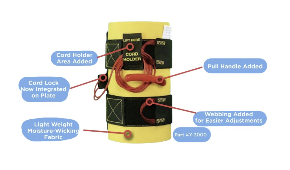 Adult PelvicBinder - Yellow - First Aid & Emergency - Clinical Supply - Fu Kang Healthcare Shop Online Adult PelvicBinder - Yellow - First Aid & Emergency - Clinical Supply - Fu Kang Healthcare Shop Online